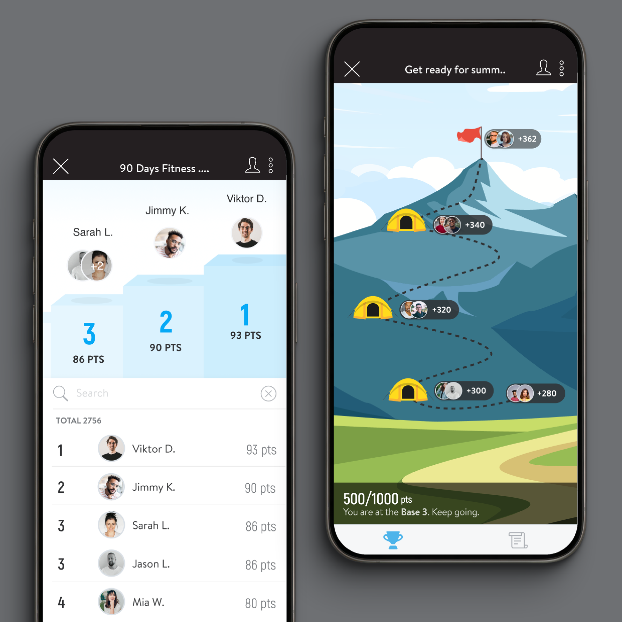 screenshot of ABC Trainerize